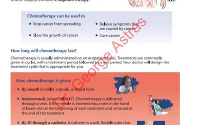 Chemotherapy Explained